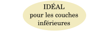 IDÉAL  pour les couches  inférieures